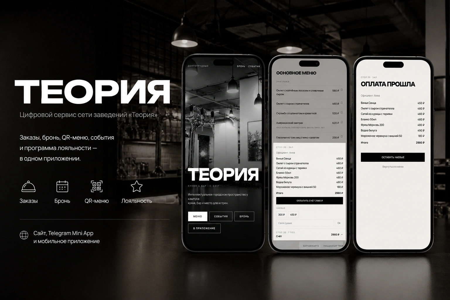 Теория — цифровой сервис на базе iiko